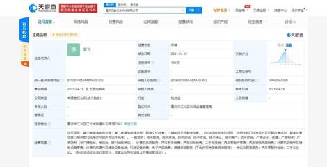 字節(jié)跳動(dòng)關(guān)聯(lián)公司布局汽車科技賽道，投資成立優(yōu)車科技新公司