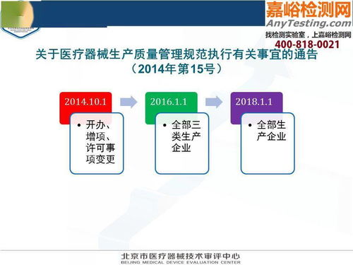 醫療器械飛行檢查中的常見問題與典型案例分析——聚焦計算機軟硬件及輔助設備零售環節