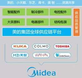 美智科技 打造無人零售軟硬件一體化解決方案，引領(lǐng)零售行業(yè)智能化變革