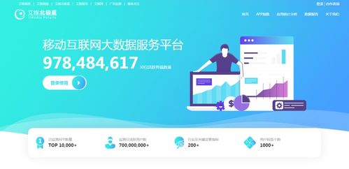 艾媒咨詢 數據洞察力驅動，技術咨詢領域的實力與價值解析